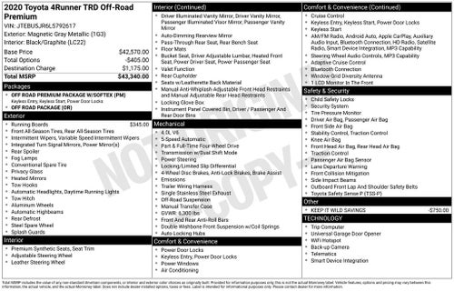 2020 Toyota 4Runner TRD Off-Road Premium
