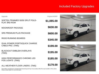 2023 Toyota 4Runner SR5 Premium