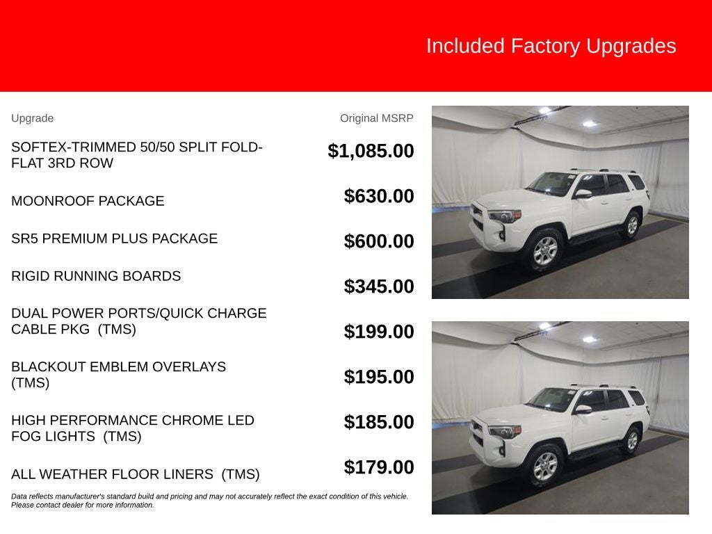 2023 Toyota 4Runner SR5 Premium