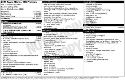 2023 Toyota 4Runner SR5 Premium
