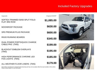 2023 Toyota 4Runner SR5 Premium