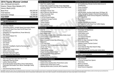 2016 Toyota 4Runner Limited