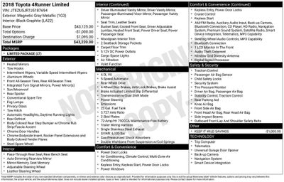 2018 Toyota 4Runner Limited