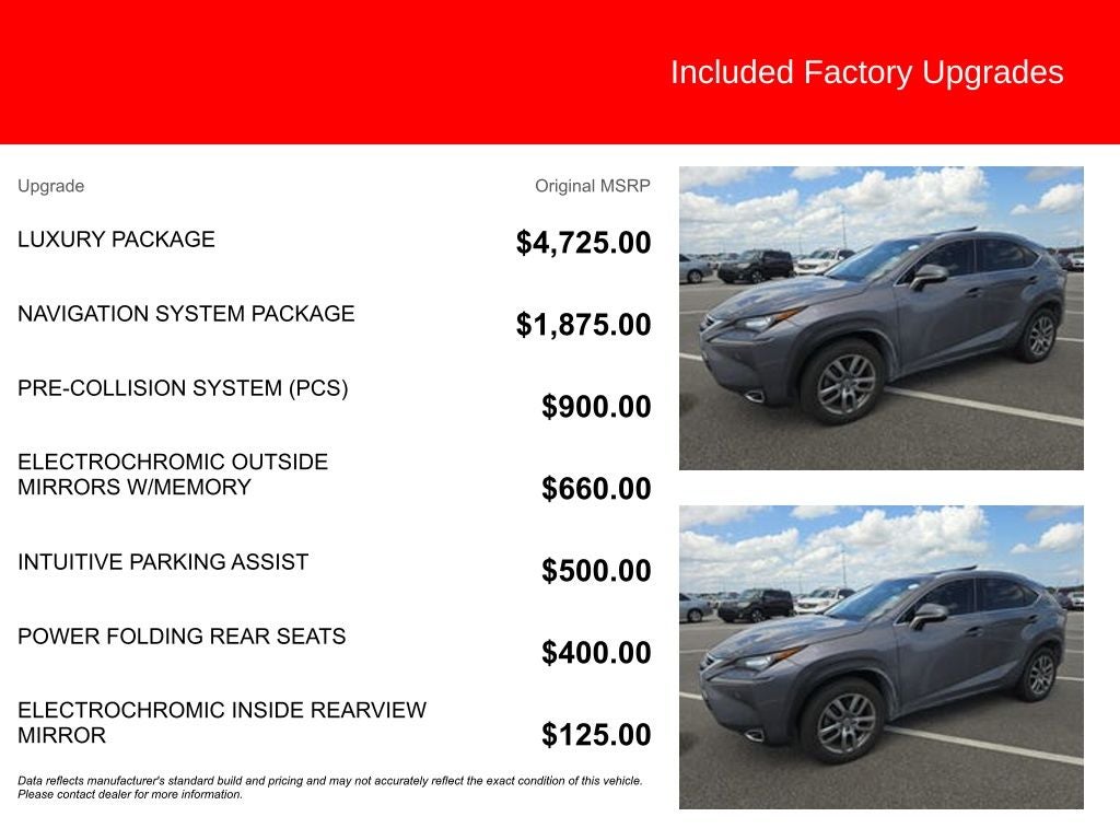 2016 Lexus NX 200t