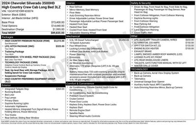 2024 Chevrolet Silverado 3500 HD High Country DRW