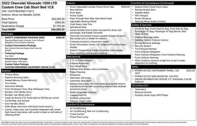 2022 Chevrolet Silverado 1500 LTD Custom