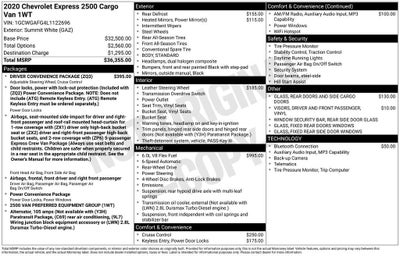 2020 Chevrolet Express Cargo 2500 WT