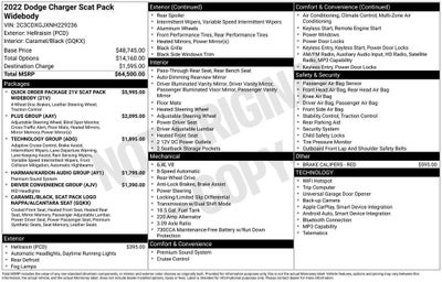 2022 Dodge Charger Scat Pack Widebody