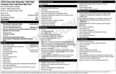 2026 Chevrolet Silverado 1500 High Country