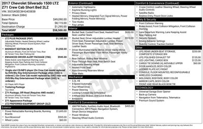 2017 Chevrolet Silverado 1500 LTZ