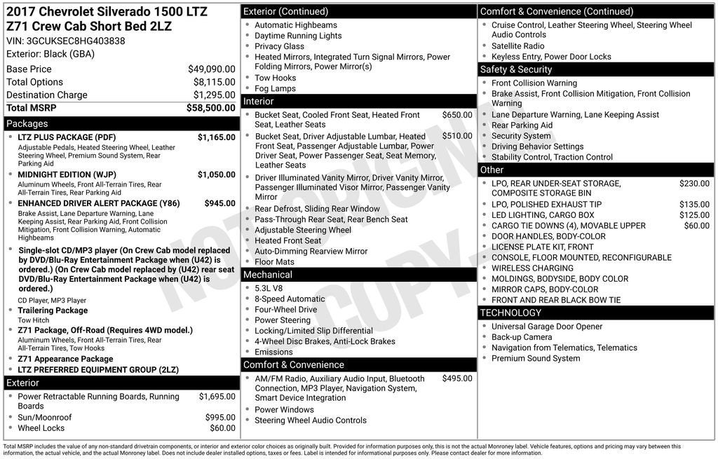 2017 Chevrolet Silverado 1500 LTZ