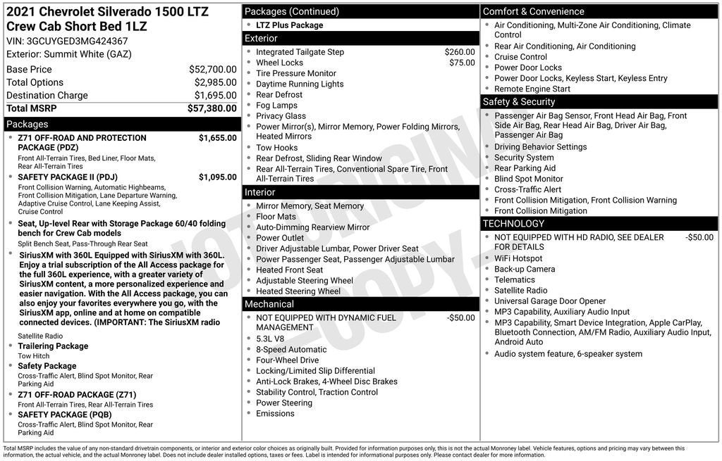2021 Chevrolet Silverado 1500 LTZ