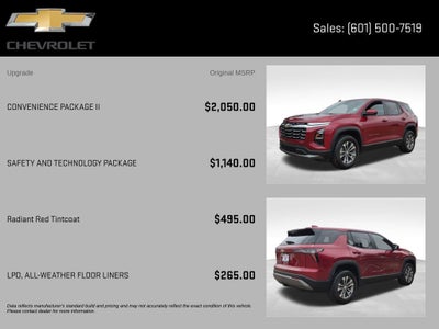 2027 Chevrolet Equinox LT