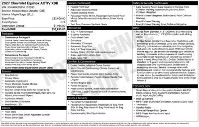 2027 Chevrolet Equinox ACTIV